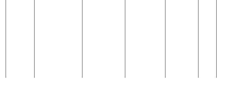 Barogramm